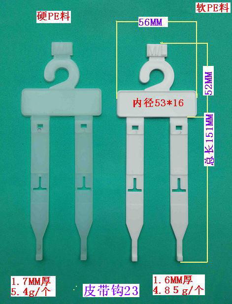 Ƥ���^23������һ