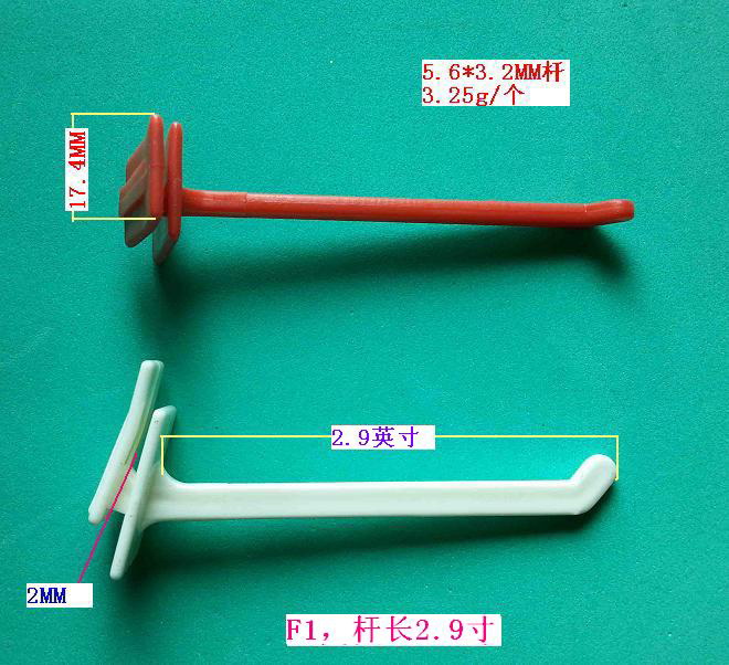 F1��2.9��