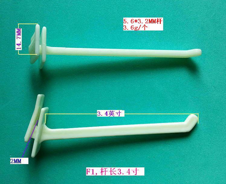 F1��3.4��