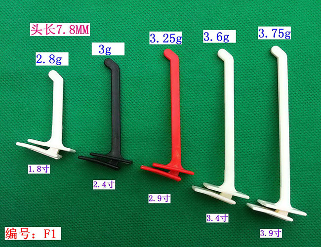 F1��3.4��